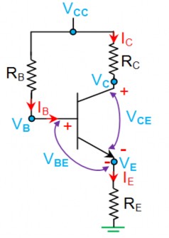 Hình 4 26 Mạch phân cực nền cố định gắn điện trở R E Phương trình đặc 3
