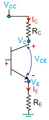 Theo định luật thứ hai của Kirchhoff ta có Theo định luật Ohm Nhắc lại I C  I 5