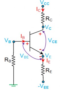 Hình 4 27 mạch phân cực phát Theo định luật thứ hai của Kirchhoff ta có Theo 6