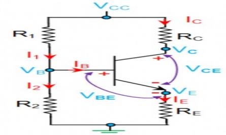 Phân Cực Hồi Tiếp Kép (Dual Feedback Transistor Biasing)