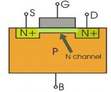 Hình 5 11 cấu tạo của MOSFET kênh N liên tục Vùng N được hình thành bằng cách 6