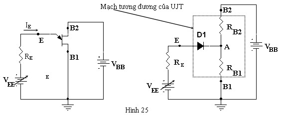 Hình 6 2 Sơ đồ mạch phân cực tương đương của SCR Khi chưa áp V EE vào cực 4