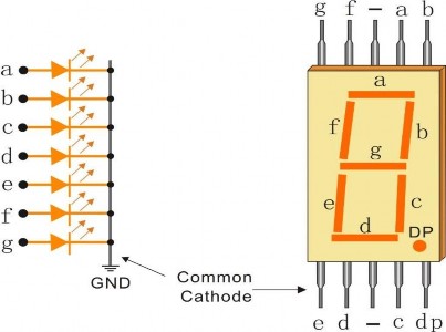 Hình 7 6 Sơ đồ chân Led 7 đoạn cathode chung Anode chung Common Anode Anode chung CA Trong 3
