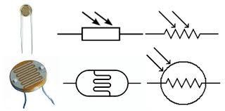 Hình 7 12 Các kiểu ký hiệu của quang trở RTD Hình 7 13 Mạch dao động đa hài 3