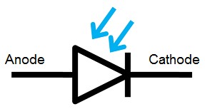 Hình 7 15 Ký hiệu Photodiode Một photodiode có hai đầu cuối terminals một cực âm 6