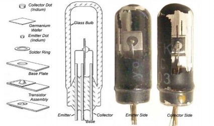 Hình 7 16 Cấu tạo và hình dáng của Transistor OC71 Hình ảnh của một Transistor 7