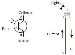 Hình 7 18 Ký hiệu và hình dạng của Transistor quang Hoạt động của mạch 2