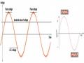 Ký Hiệu Điện Trở Trong Sơ Đồ Mạch (Resistor Schematic Symbol)