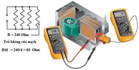 Hình 2 4 Biểu diễn mạch đốt nóng tốt Trong ví dụ này tổng điện trở mạch 3