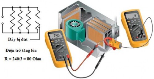 Hình 2 5 Biểu diễn mạch đốt nóng bị hỏng Giả sử dòng điện là 3 amps thay 4