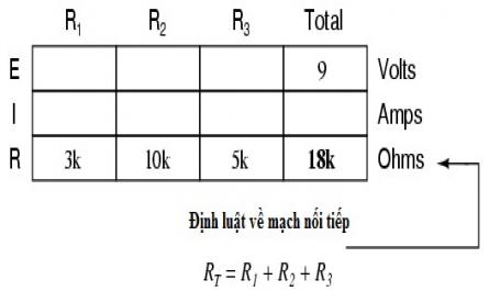 Mạch Điện Trở Mắc Song Song ( Paralle Circuit )
