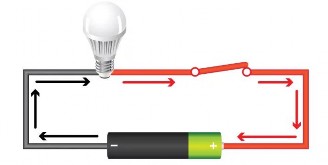 Để xác định dòng điện hãy sử dụng công thức sau Tại nơi làm việc Một ví 6