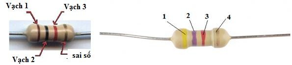 Hình 2 15 Điện trở 4 vạch màu Hai dải đầu tiên The first two bands cho biết 2