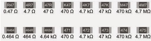 Hình 2 20 ví dụ về cách đọc điện trở chuẩn nước Anh Ví dụ Đọc các 7