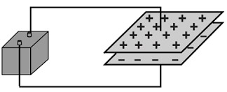 Hình 2 28 Biểu diễn sự tích điện của tụ Có rất nhiều loại tụ điện khác 8
