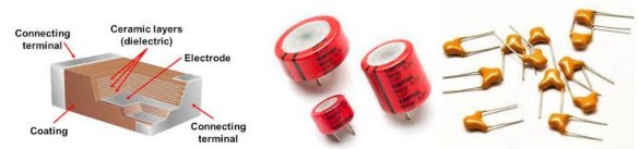 Hình 2 0 6 cấu tạo và hình dáng tụ gốm nhiều lớp Các tụ điện này hoạt 4