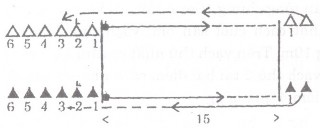 Hình 7 Mô tả trò chơi Vác đạn tải thương Luật chơi Chia đội phải đều về 2