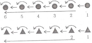 Hình 9 Mô tả trò chơi Nhảy cừu 12 TẠO SÓNG Mục đích tác dụng Phát triển tố 4