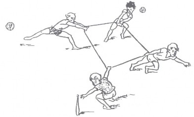 Hình 4 Mô tả trò chơi Tranh phần Luật chơi Quá trình lôi kéo không được bỏ 6