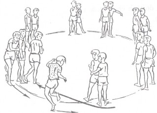 Huy cho hai hoặc nhiều đôi đuổi bắt nhau để tăng mật độ vận động Hình 16 11