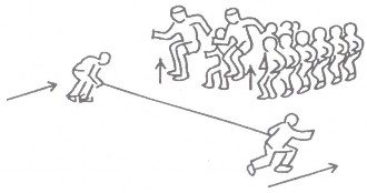 Hình 10 Mô tả trò chơi Tạo sóng Luật chơi Hai người cầm dây phải căng thật 5