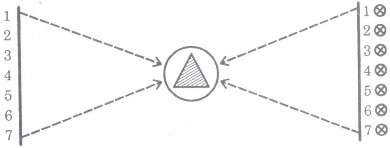 Hình 20 Mô tả trò chơi Cướp cờ Lưu ý Trọng tài có thể gọi nhiều số lên 4