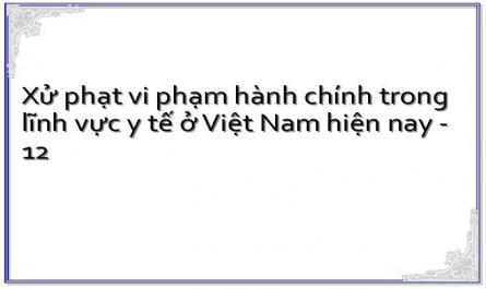 Xử phạt vi phạm hành chính trong lĩnh vực y tế ở Việt Nam hiện nay - 12