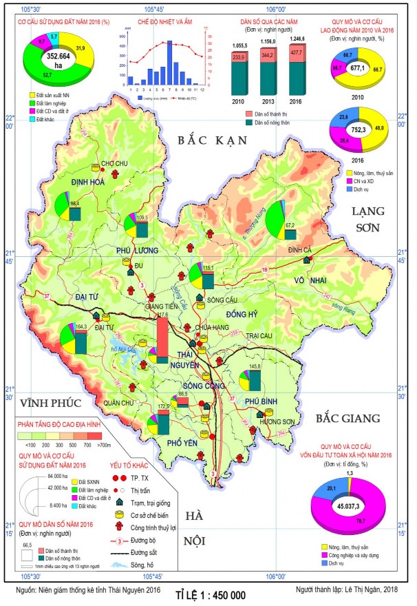 Hình 2 5 Bản đồ nguồn lực phát triển nông nghiệp tỉnh Thái Nguyên 2 4 Tăng 1