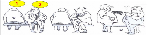 2 Trình bày ưu nhược điểm của các kiểu khí chất đưa ra cách ứng xử với 1