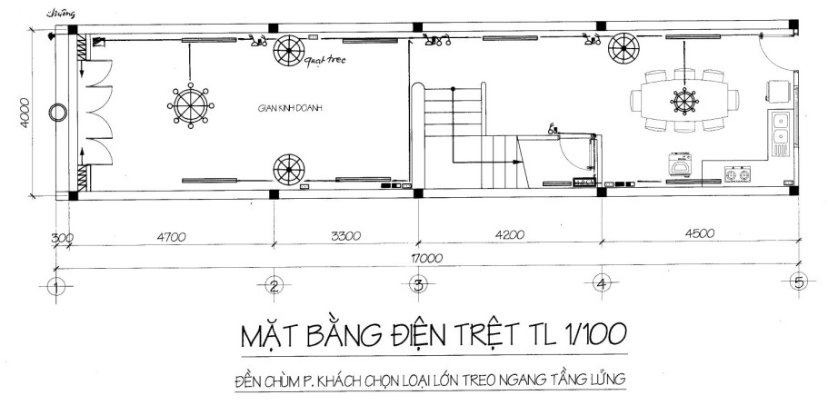Kế hoạch và cách thức đánh giá kết quả học tập mô đun môn học  Bài 1