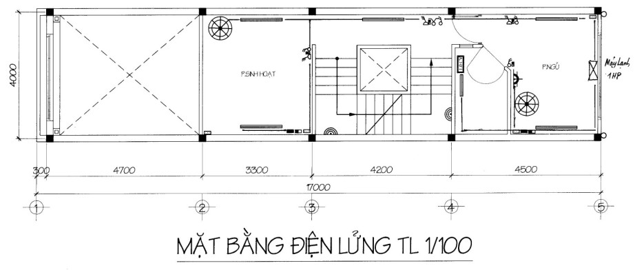 Kế hoạch và cách thức đánh giá kết quả học tập mô đun môn học  Bài 2