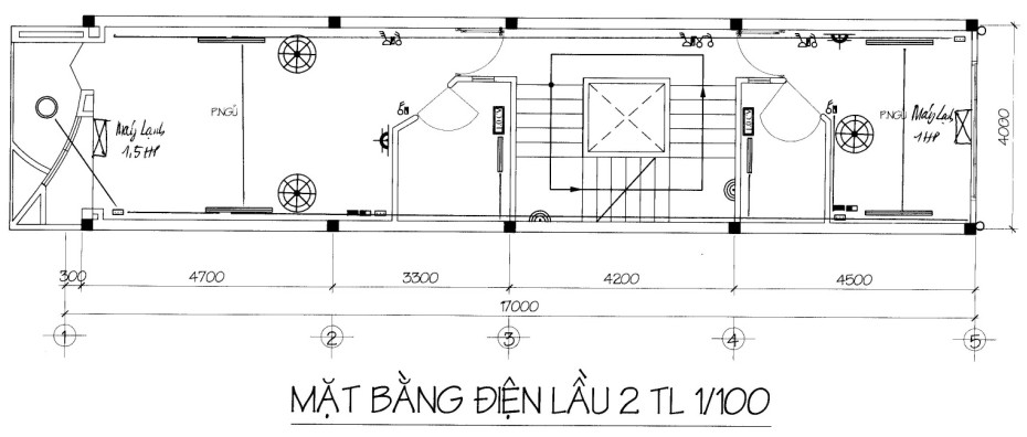 Kế hoạch và cách thức đánh giá kết quả học tập mô đun môn học  Bài 4