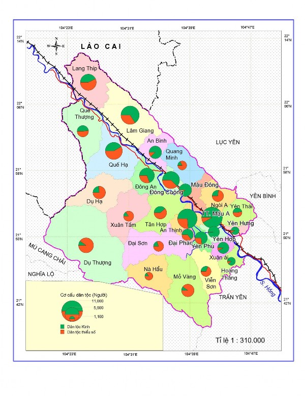 Nguồn Phòng Dân số và KHHĐ Tác giả biên soạn vẽ Hình 2 3 Lược đồ cơ cấu 1