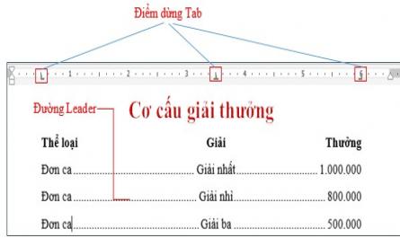 Soạn thảo văn bản - Trung tâm Tin học Sao Việt Biên Hòa - 7