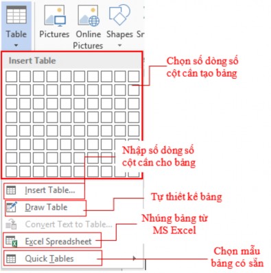 Hình 86 Các thông tin khi tạo bảng Insert Table Hình 87 Chọn các thông tin tạo bảng 4