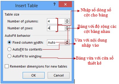 Hình 87 Chọn các thông tin tạo bảng Hình 88 Kết quả tạo bảng Draw Table Tự 6