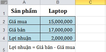Giá mua biến động theo thời gian như hình Ta xét độ nhạy của lợi nhuận khi 1