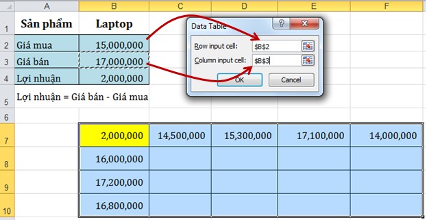 Sau đó chọn Row input cell và Column input cell theo bảng mà bạn thiết kế Chọn OK 7