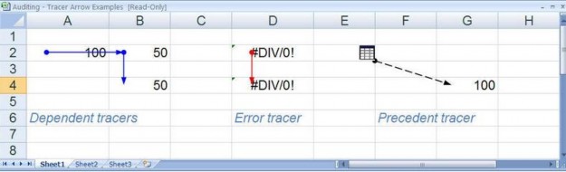 Hình 2 2 2 Minh họa một bảng tính với ba ví dụ của các mũi tên tracer Ô B4 21
