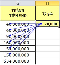 Bước 3 Tiếp tục lập lại bước 2 để thêm các cấp Dependent nếu có Gỡ bỏ 5