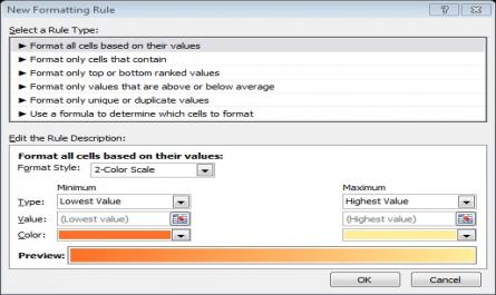 Xử lý bảng tính excel nâng cao - Trung tâm Tin học Sao Việt Biên Hòa - 5