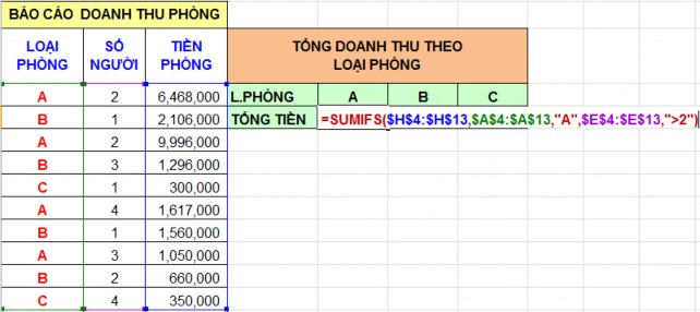Tương tự hàm tính tổng theo điều kiện ta có các hàm thống kê theo điều kiện 7