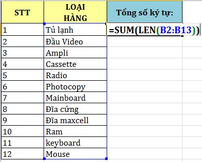 Hình 2 2 36 Ví dụ 1 Tính tổng có điều kiện Bạn cần tính Tổng Tiền theo Loại 5