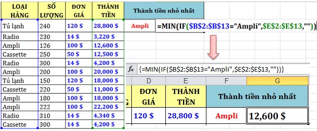 Tìm giá trị lớn nhất tương tự ví dụ bạn cần tìm số lượng lớn nhất 7