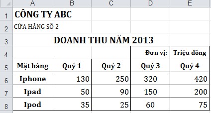 Thực hiện các bước sau Bước 1 Chọn vùng dữ liệu đích bằng cách trỏ chuột 10