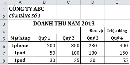 Thực hiện các bước sau Bước 1 Chọn vùng dữ liệu đích bằng cách trỏ chuột 11