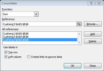 Hộp Function chọn hàm sử dụng Sum Min Max … thông thường khi tổng hợp dữ 12