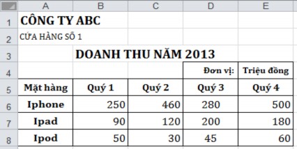 Thực hiện các bước sau Bước 1 Chọn vùng dữ liệu đích bằng cách trỏ chuột 9