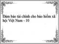 Tổ Chức Bộ Máy Của Hệ Thống Bảo Hiểm Xã Hội Việt Nam.