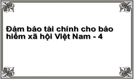 Tài Chính Bảo Hiểm Xã Hội: Khái Niệm, Đặc Điểm Và Chức Năng